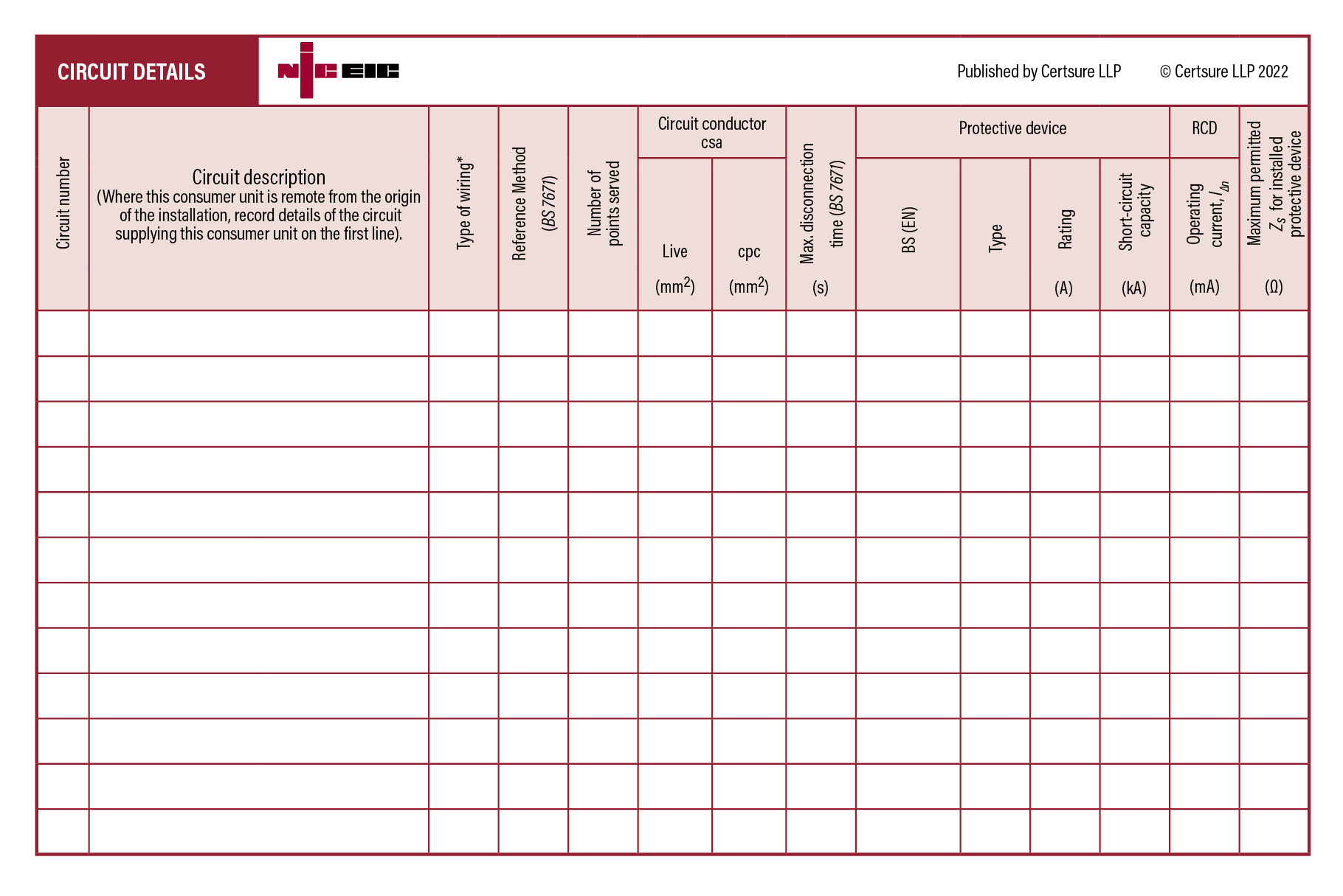 NICEIC Circuit Detail labels x 25