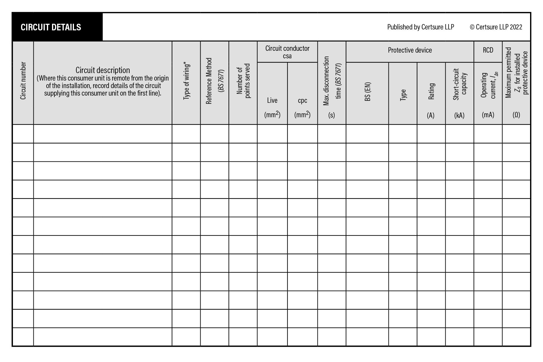 Circuit Detail labels x 25